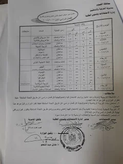 بالصور : جميع جداول إمتحانات النقل والشهادات 2018 الترم الاول بمحافظة الفيوم