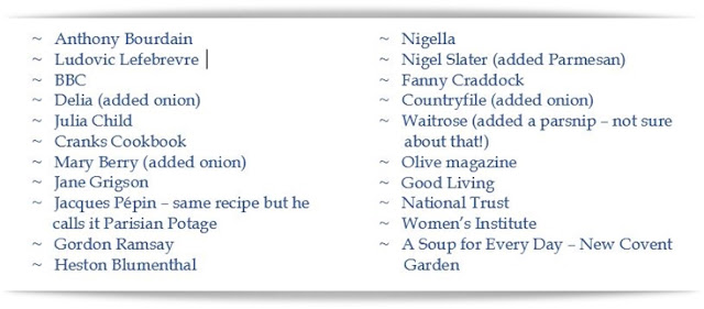 leek and potato soup variations by chefs