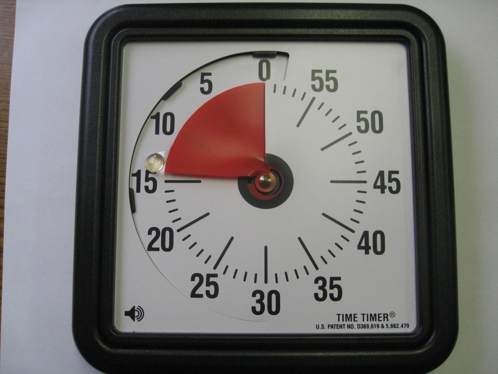 OT Cafe Teaching elapsed time