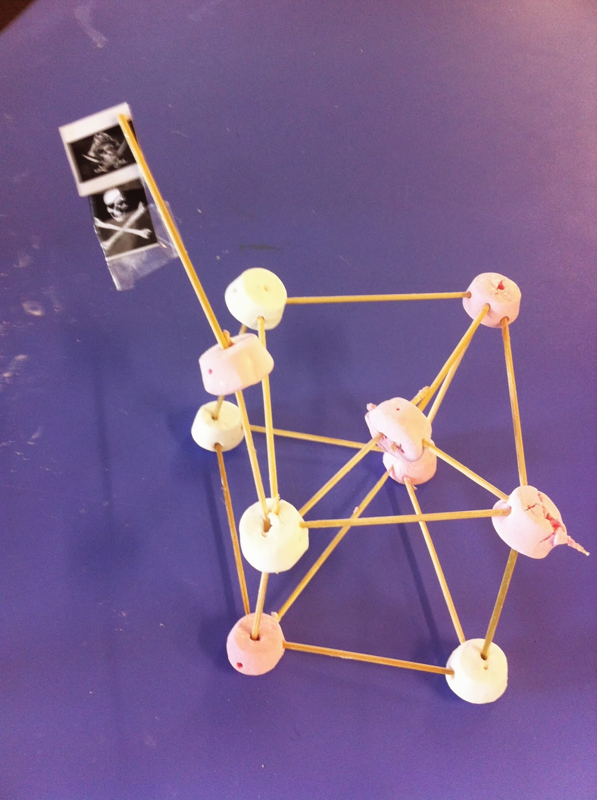 MATHS LIKE A PIRATE: Pirate Challenge 3: Create a Marshmallow Tower #mlap14