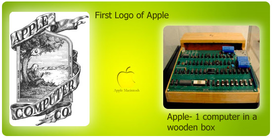 SUCCESS SHIVA: Apple Inc:Steve Jobs-Chief Executive Officer 2000-2011