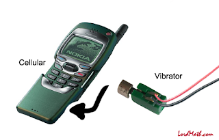 How to make a Cellphone Detonator ??? - Gujranwala Science Club