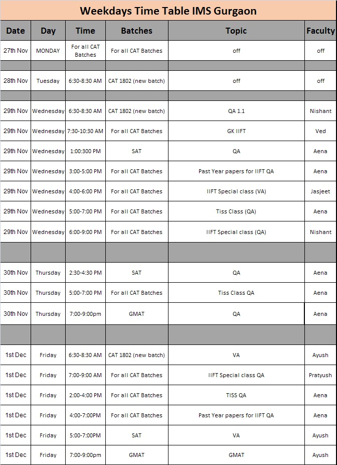 IMS Gurgaon Class Schedule updated weekdays schedule