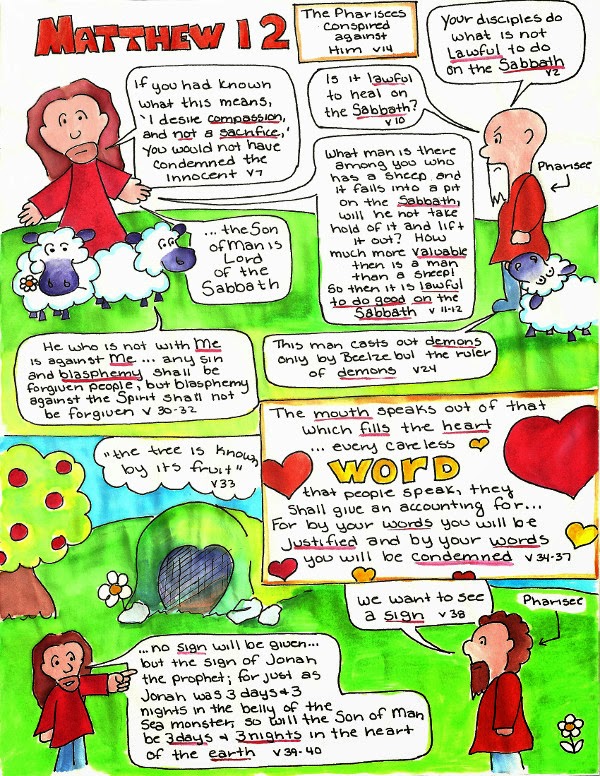 Doodle Through The Bible Matthew 12 doodle-through-the-bible-matthew-12