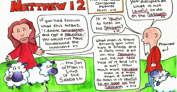 Doodle Through The Bible Matthew 12 doodle-through-the-bible-matthew-12