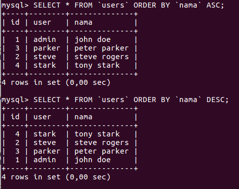 Cara mengurutkan data hasil query MySQL