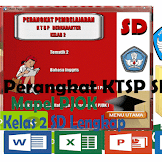 Perangkat Ktsp Sd Kelas 2 Mapel Pjok Format Words