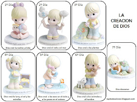Creacion de Dios de los Precious Moments