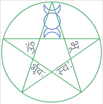 Gayatri Mantra Pentacle