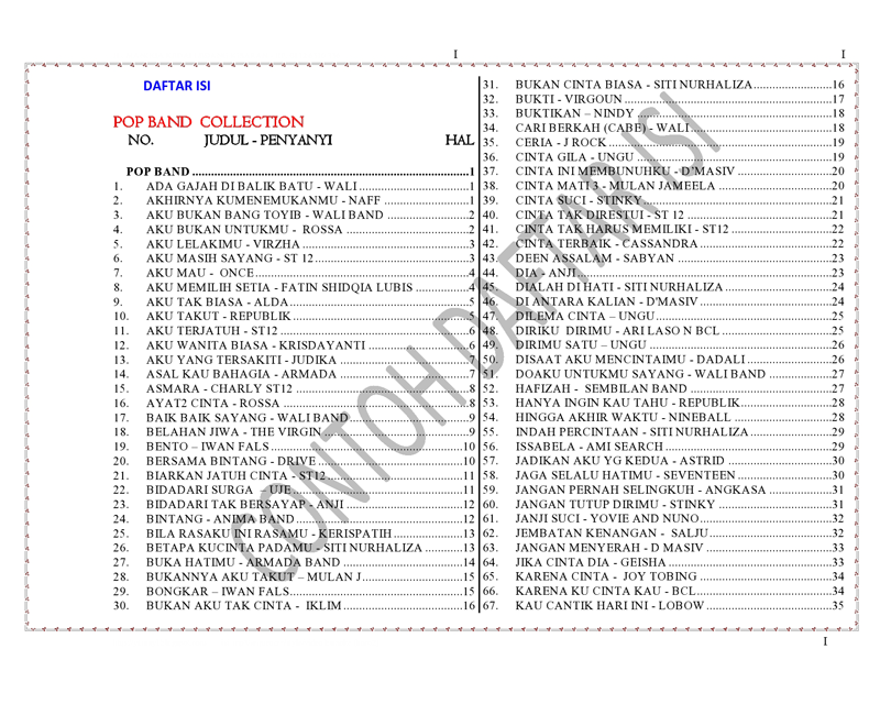lagu dangdut rita sugiarto lagu dangdut rita sugiarto