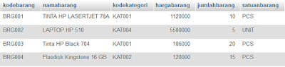 Cara Membuat View Tabel Pada MySQL - Xampp