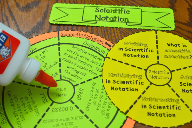 Scientific Notation Wheel Foldable
