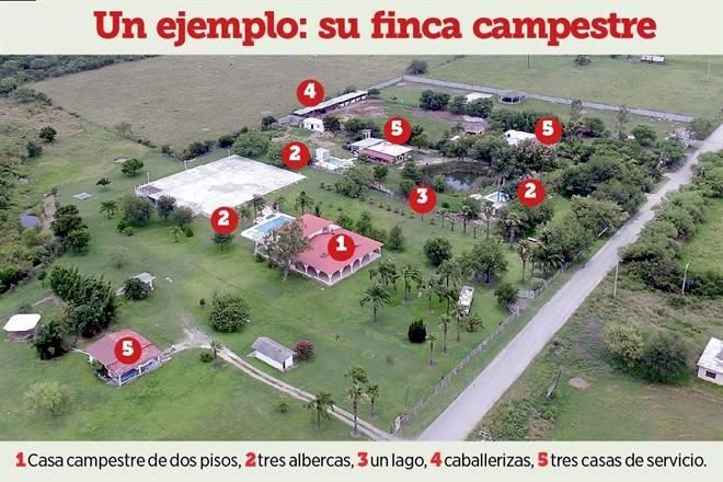 DETECTAN MAS PROPIEDADES a LÍDER de la CTM "ARCHIMEGARICO"...hizo a un lado la moral y lleno el morral. 6049137