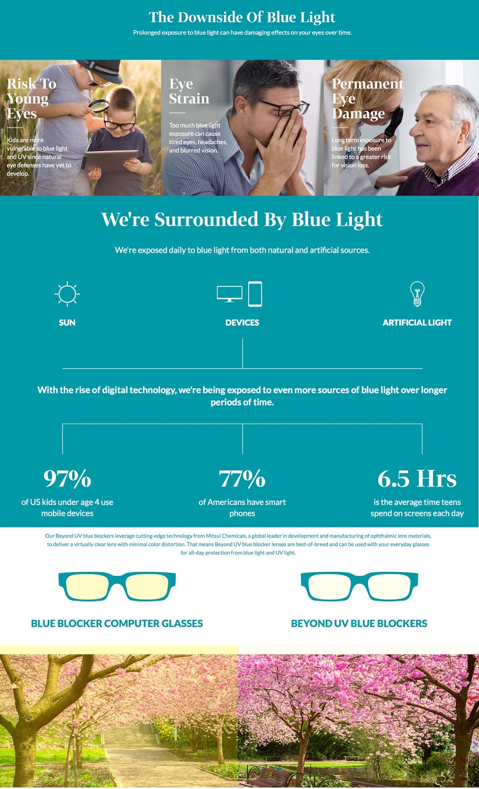 behind the leopard glasses neutralize it in new Zenni glasses!