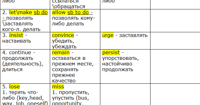 Attractive перевод на русский. Руско-таджикский переводчик. Переводчик с русс на немецкий. Переводчик с английского на русский. Переводчик на хорватский.