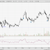 TEKSENG (7200) - Stock Alert : TekSeng