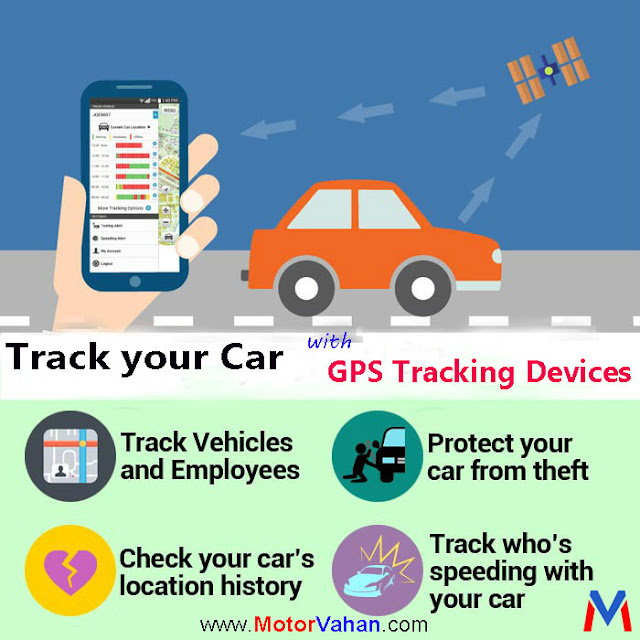 Motor Vahan How to choose GPS Navigation for Car