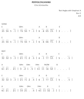 Play The Piano April 2016