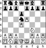 alekhine defense mokele mbembe variation white resign #chessrush  #scandinavian #sicilian 
