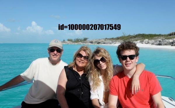 Taylor Swift: Taylor Swift’s Family Members