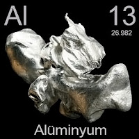 Alüminyum elementi üzerinde alüminyumun simgesi, atom numarası ve atom ağırlığı.