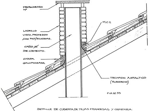 Arquitextex: Detalles constructivos convencionales