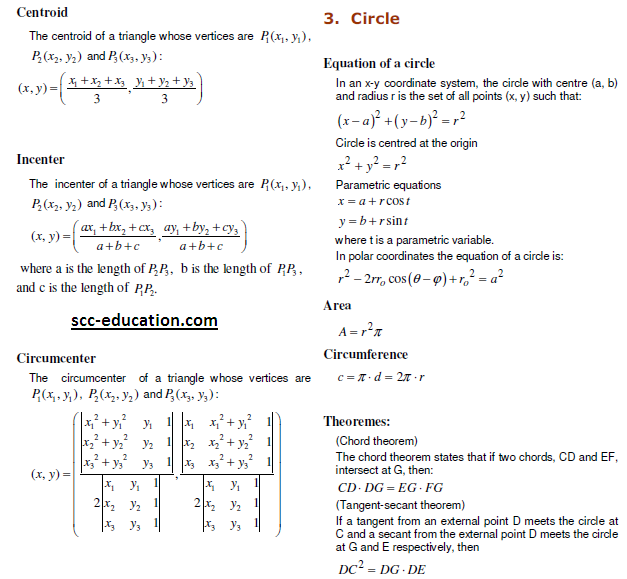  formula sheet , scc-education,sharma sir ,formula sheet ,cbse notes,Algebra formulae sheet 