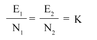 voltage transformation ratio