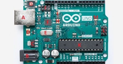Electronics and Embedded Systems, Microcontrollers, Arduino ...
