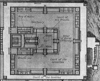 Bible Geography: Solomon's Temple