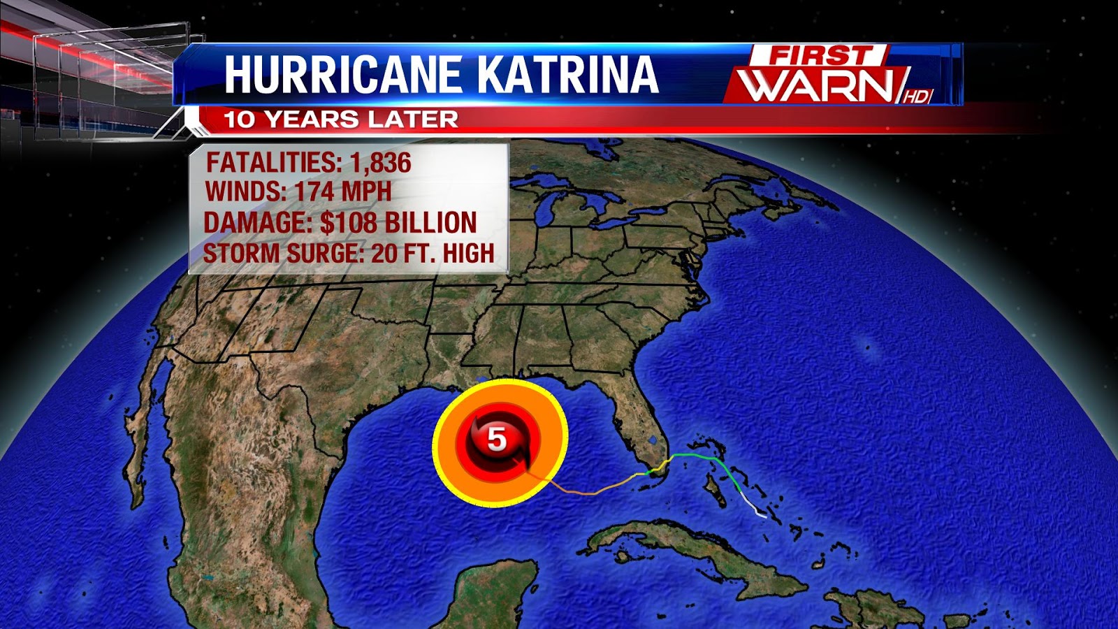 First Warn Weather Team Hurricane Katrina 10 Years Later