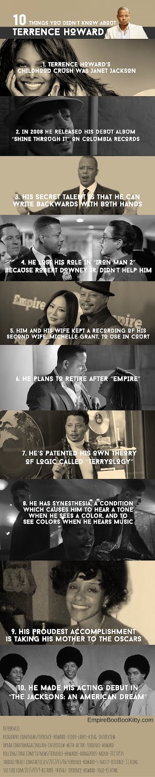 Terrence Howard Facts