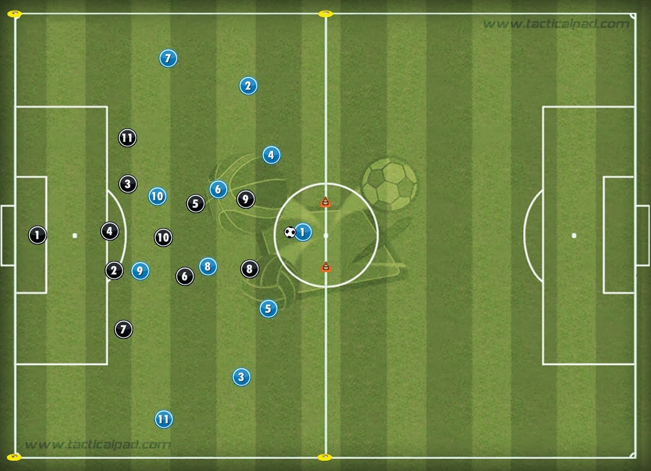 Como Treinar Futebol Rafael Benitez 