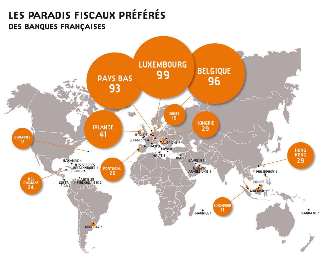 blog steuergerechtigkeit Banken und Steuerparadiese Wie die