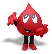 karakteristik orang berdasarakan golongan darah