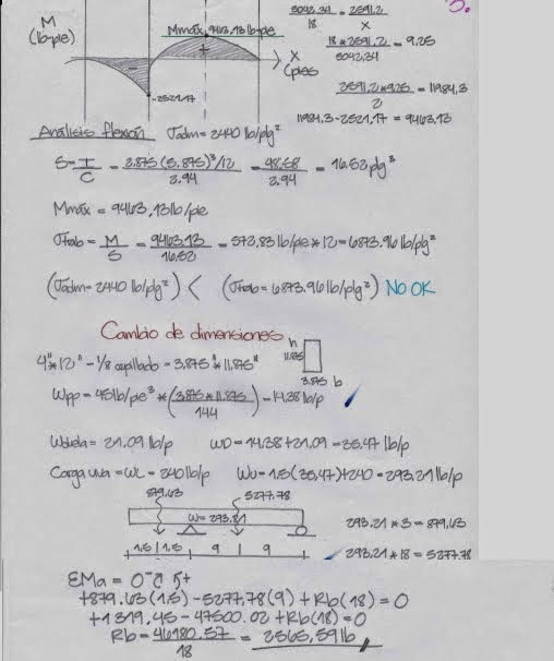 acero & madera ¡arquitectura! : Diseño de interiores y exteriores