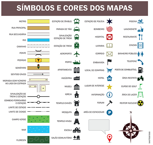 BLOG DO PROFESSOR MARCIANO DANTAS: AS CONVENÇÕES CARTOGRÁFICAS