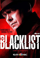 Danh Sách Đen (Phần 9) - The Blacklist (Season 9)