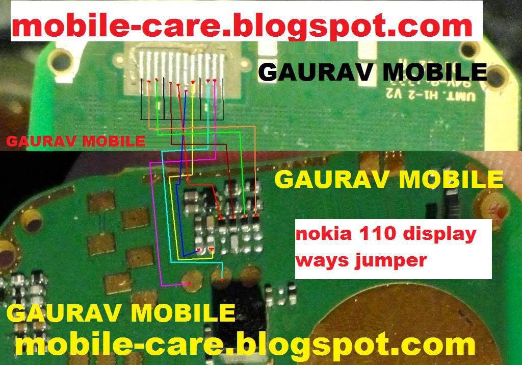 Gaurav