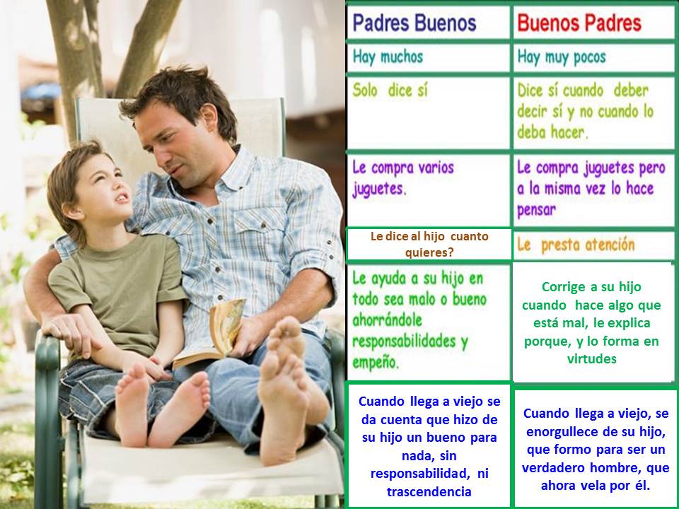 ¿Qué dice la Biblia de ser un buen padre?
