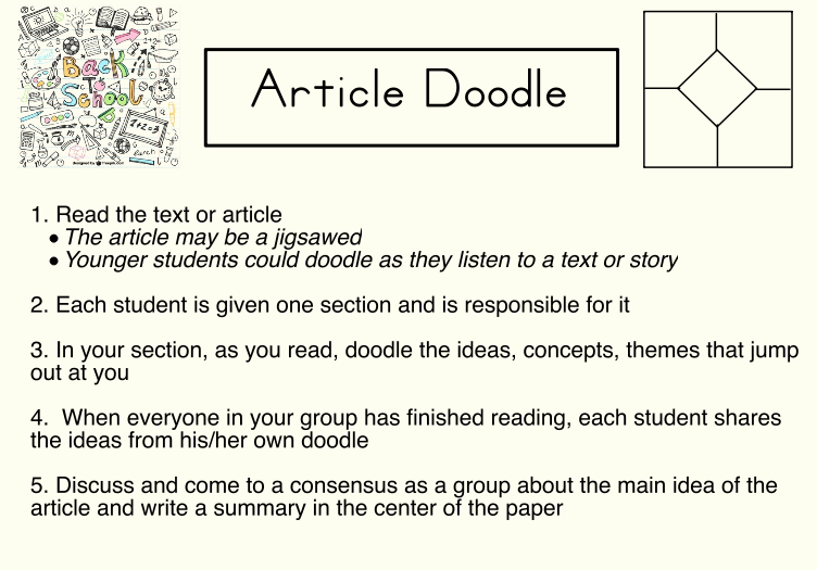 😍 Article for discussion. How to write a discussion section?. 20190203
