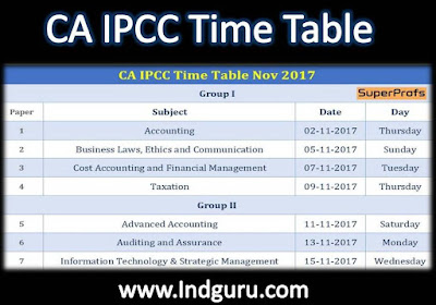 CA IPCC Time Table
CA IPCC Time Table