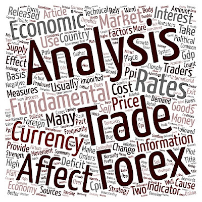Tips to Improve Your Forex Trading Strategies