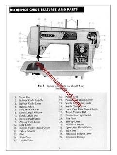 http://manualsoncd.com/product/morse-4300-zig-zag-sewing-machine-instruction-manual-fotomatic-iii/