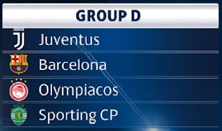 Champions League: l'analisi del girone della Juventus Champions League, Juventus, Sporting, Olympiakos, Calendario