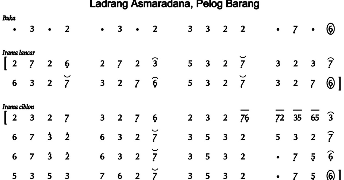 Lirik Lagu Asmaradana Jawa
