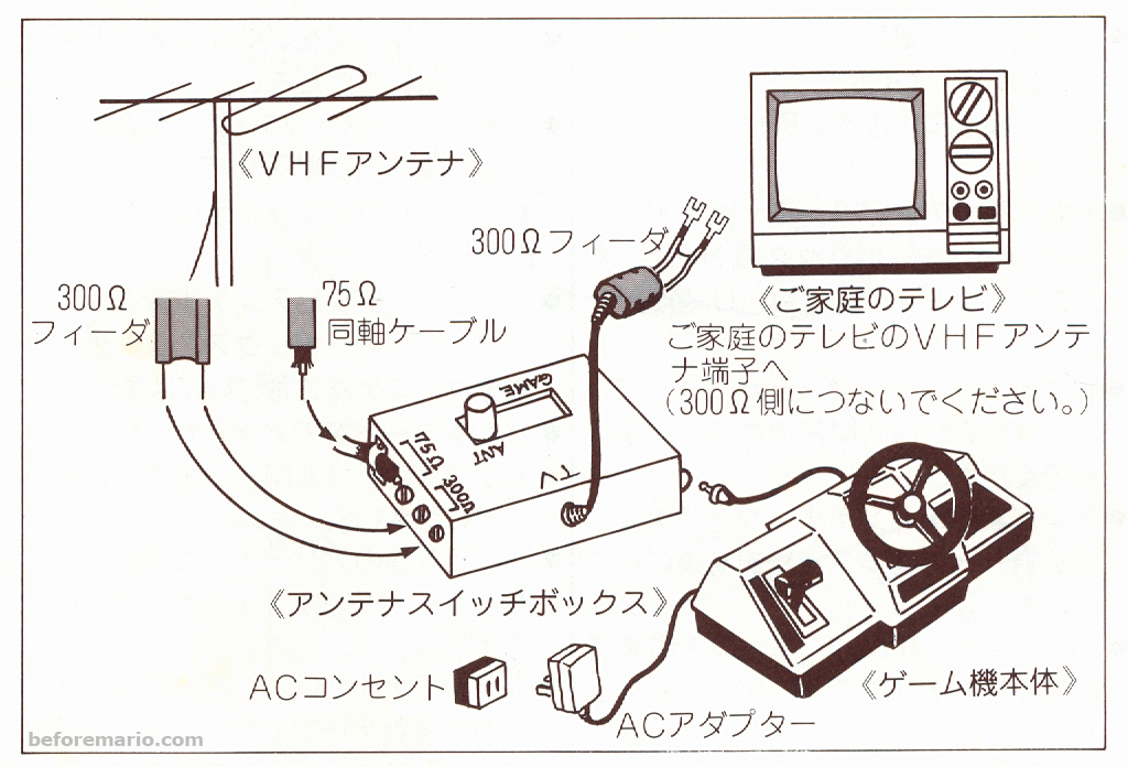 beforemario: Nintendo Color TV Game Racing 112 (任天堂 カラー 
