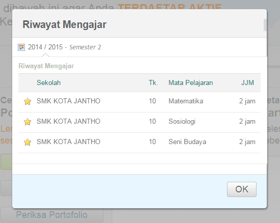 CEK DAN CETAK KEAKTIFAN PTK SEMESTER GENAP