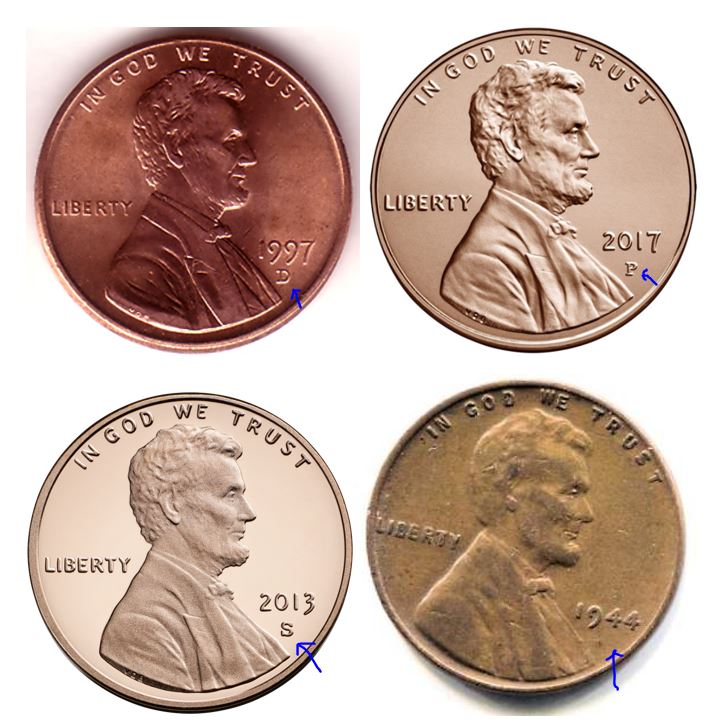 Casa da Moeda dos Estados Unidos e suas letrinhas nas moedas (US Mint)