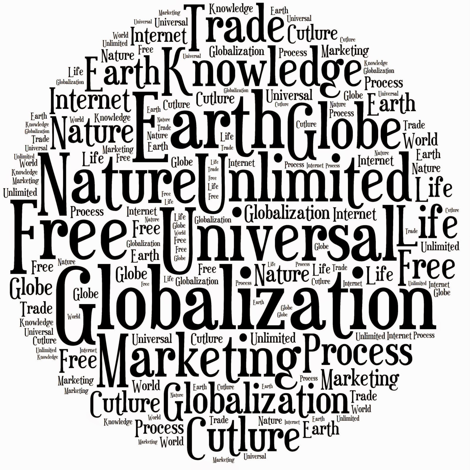 terminale-section-europeene-dnl-history-geography-globalization-good-or-bad-for-our-future